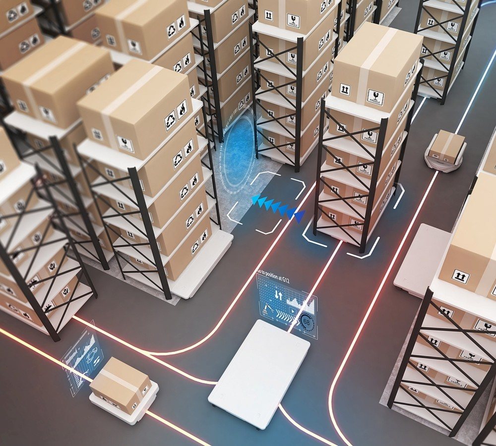 Supply Chain